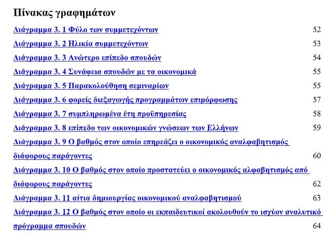 Πίνακας γραφημάτων